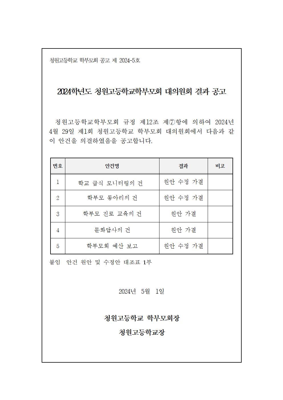 2024학년도 학부모회 대의원회 결과 공고문001